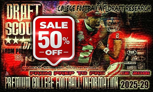 Draft Scout Weekly 2026-29