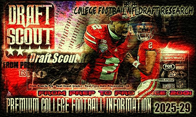 Draft Scout Weekly 2026-29