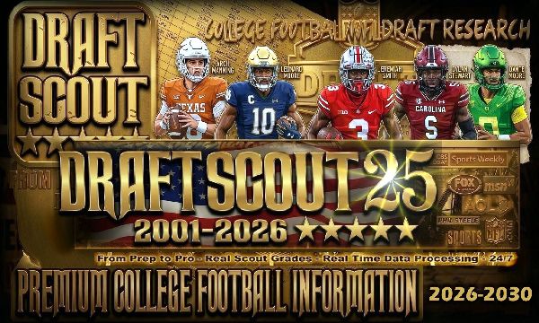 Draft Scout Weekly 2026-29