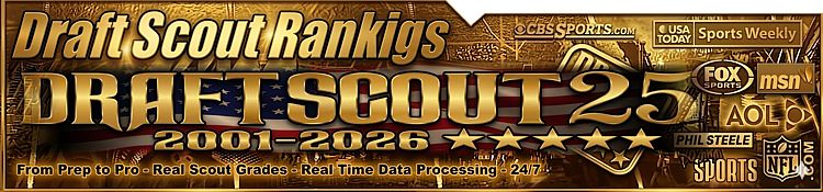 Draft Scout Weekly 25 Years!