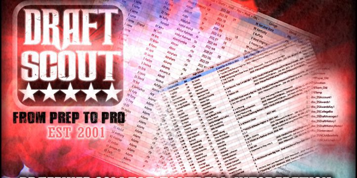 Draft Scout
