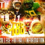 10-28-20 Draft Scout Weekly – Single Copy Oct 28, 2020 Draft Scout Weekly, All Files