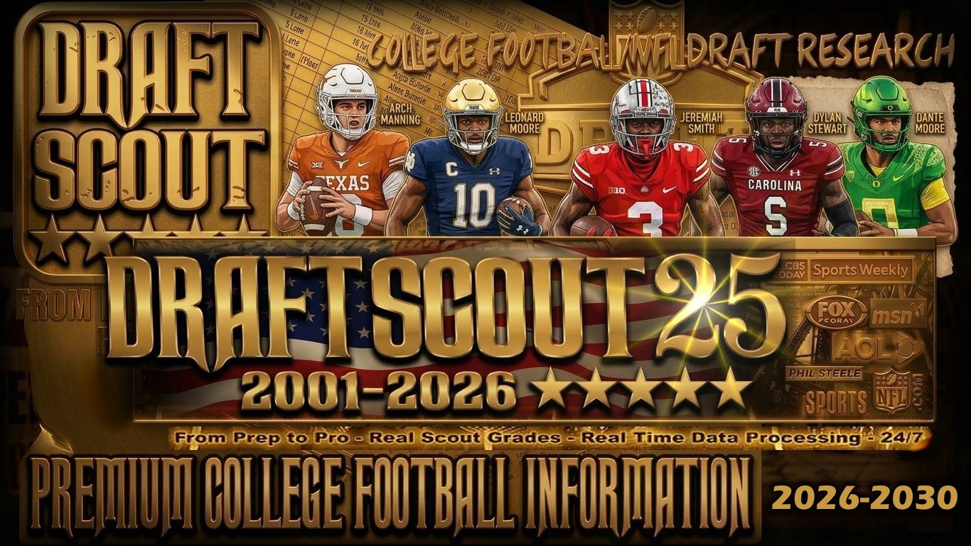 Draft Scout 25